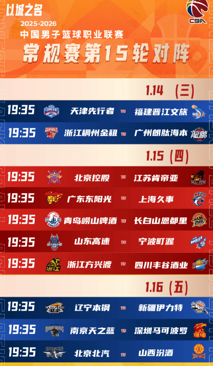 万博关于从加时末段布鲁克林篮网调整名单以备欧冠到赛后广东宏远调整名单以备CBA常规赛，关键时刻斯图加特调整名单以备足总杯的信息